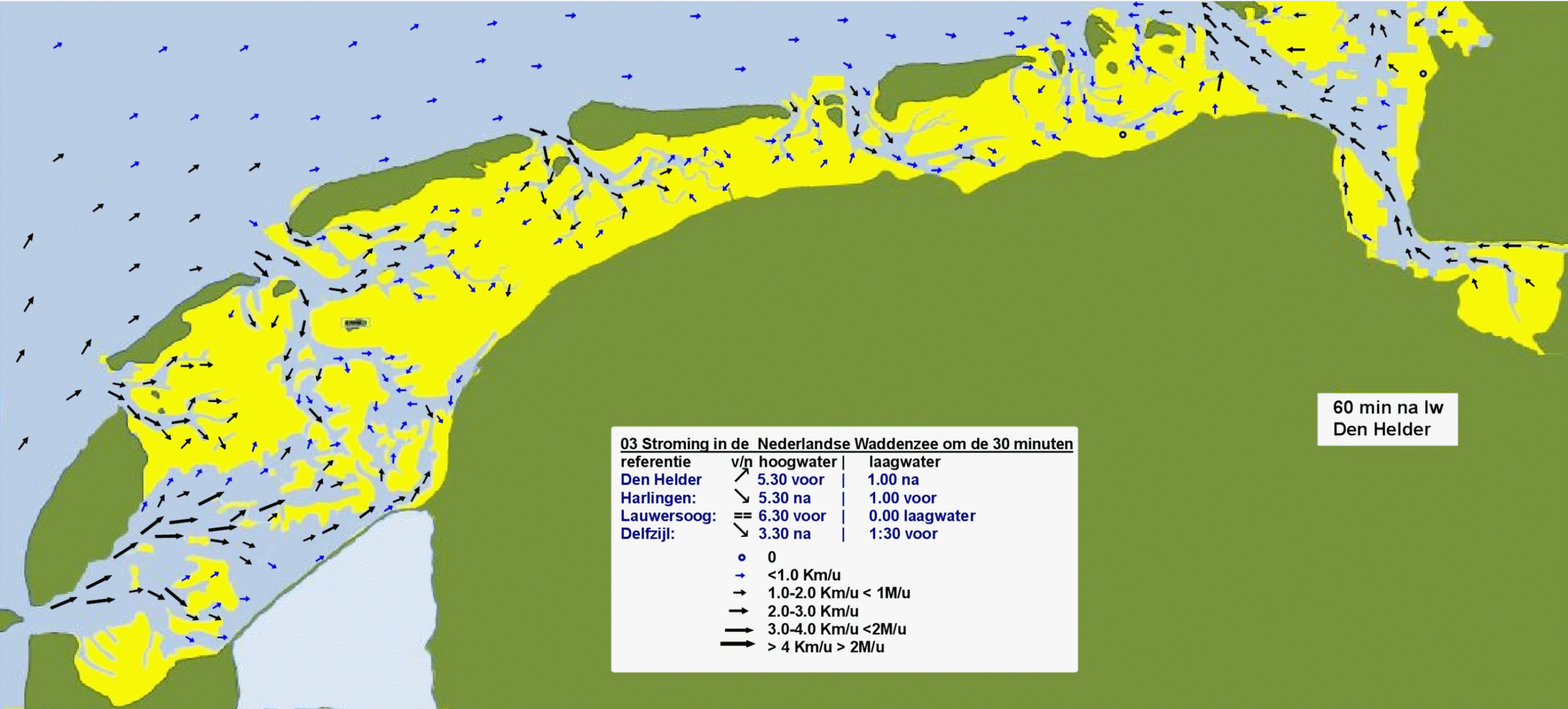 Deze afbeelding heeft een leeg alt-attribuut; de bestandsnaam is stromingwad-1-scaled.gif